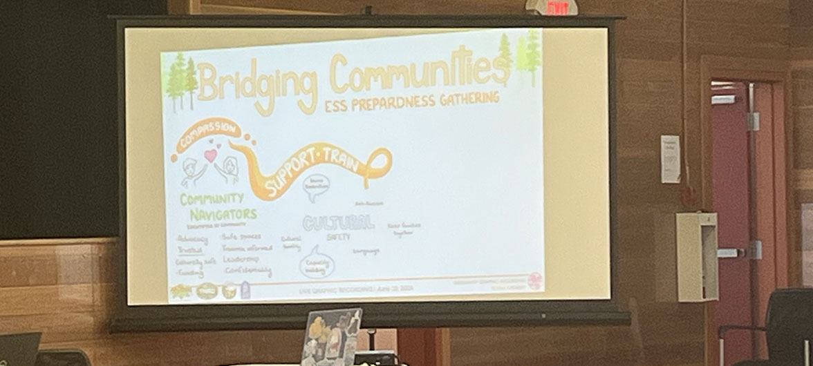 powerpoint presentation titled Bridging Communities